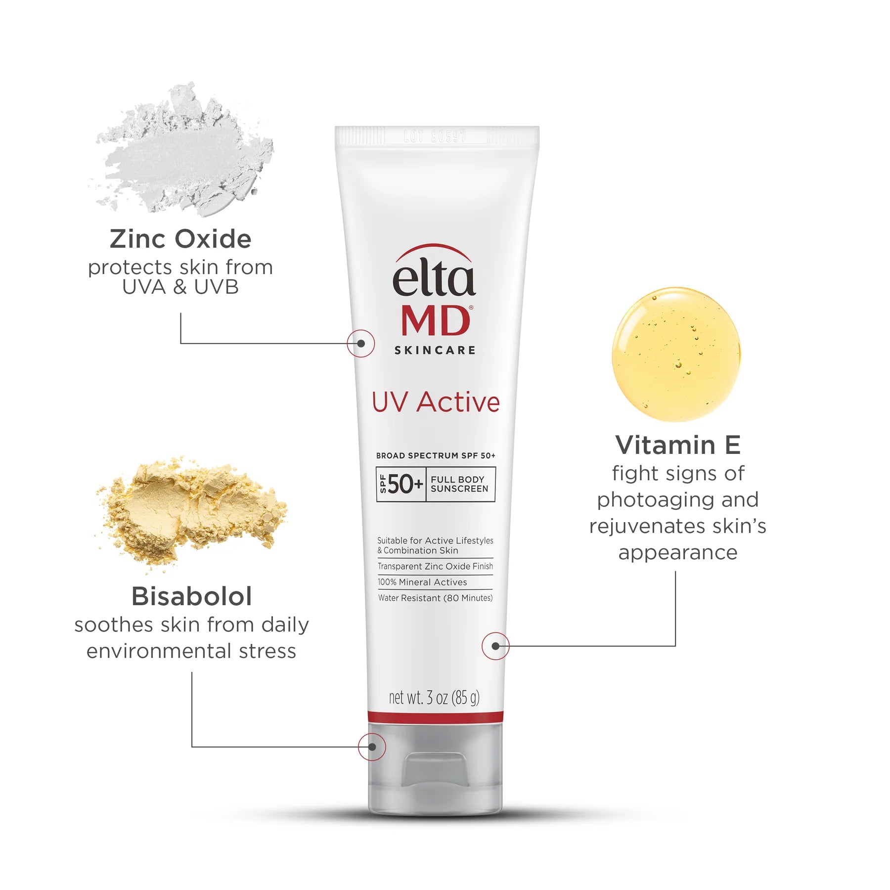 UV Active Broad-Spectrum SPF 50+
