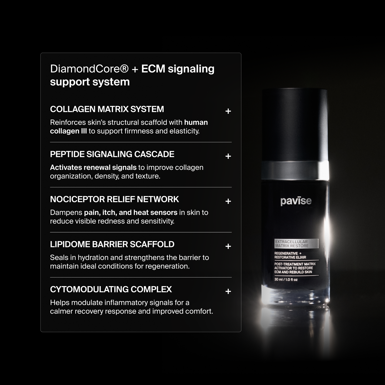 Extracellular Matrix Restore