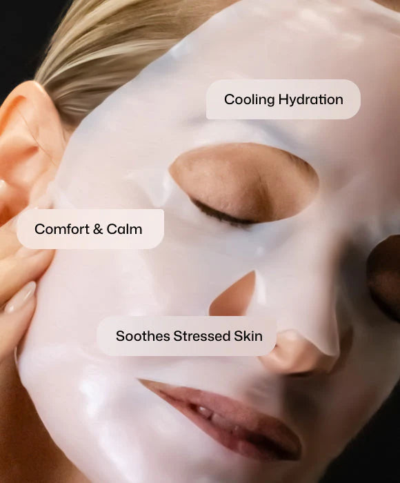 Hydrating Biocellulose Mask- 6 Masks