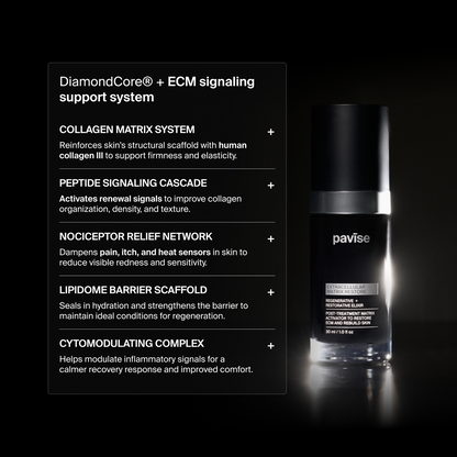 Extracellular Matrix Restore