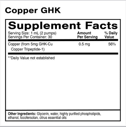 Oral Liposomal Copper GHK