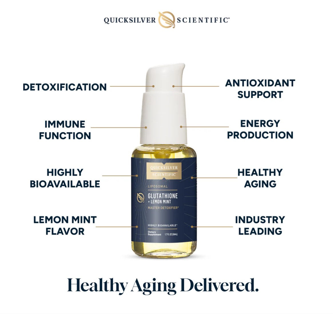 Liposomal Glutathione