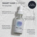 Infiniwell Hair Duo