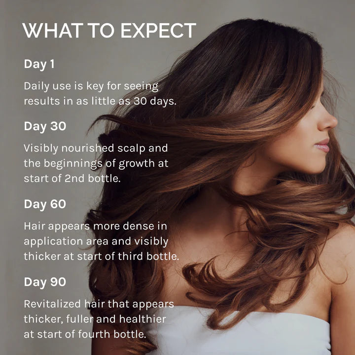 Infiniwell Hair Duo