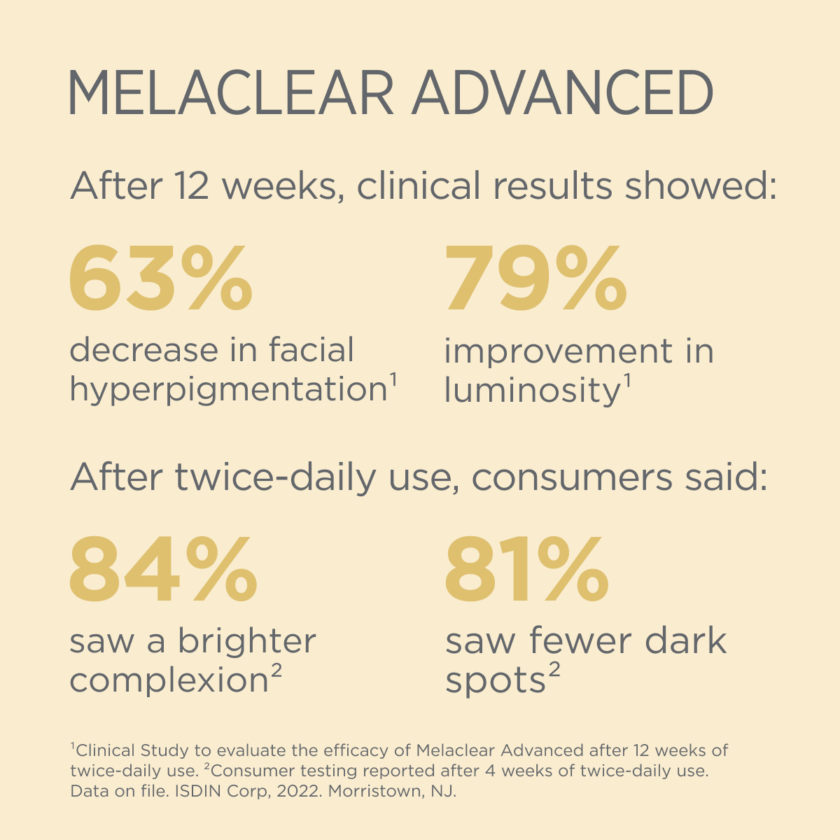 Melaclear Advanced Serum