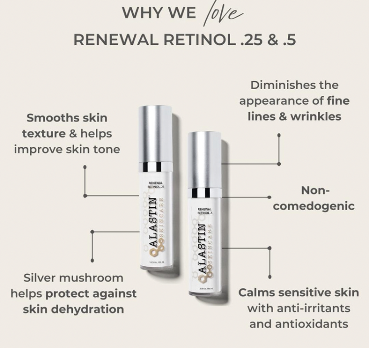 Renewal Retinol