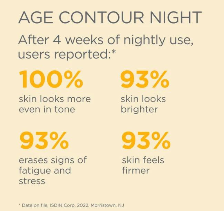 Age Contour Night